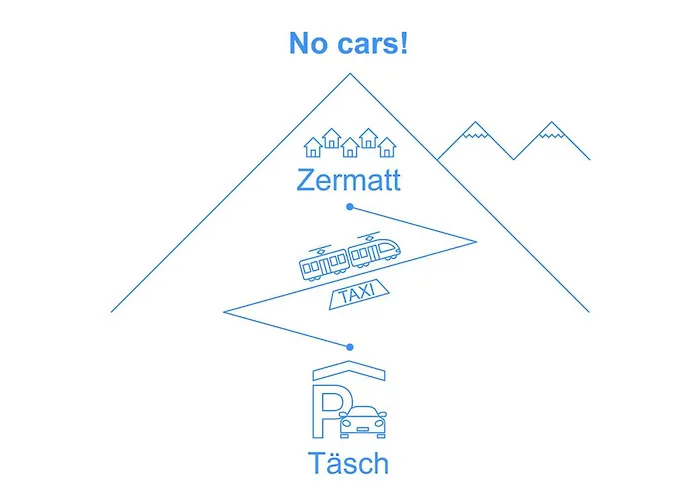 Komfortable Mit Aussicht By Interhome
